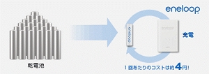 image_info01.gif